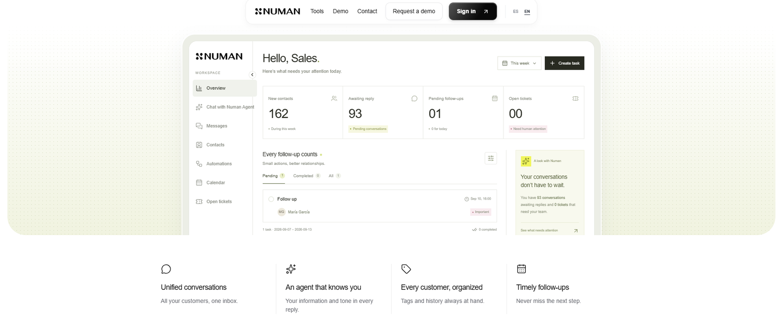 Numan CRM dashboard showing new contacts, awaiting replies, pending follow-ups and open tickets